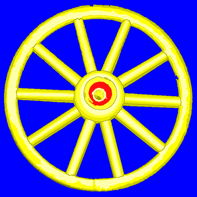 Dunbar's Wheel